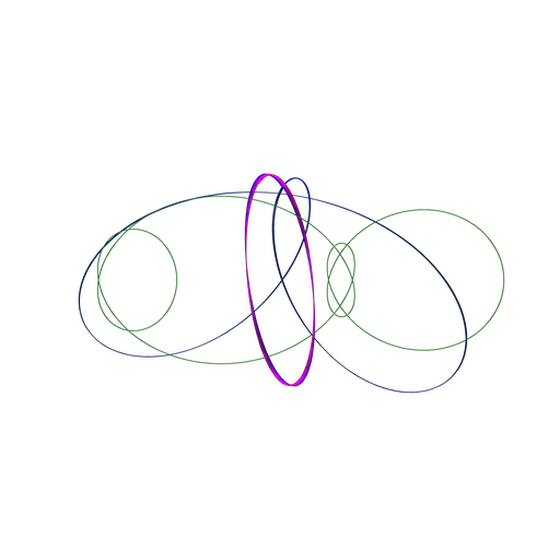 LOOP #02224