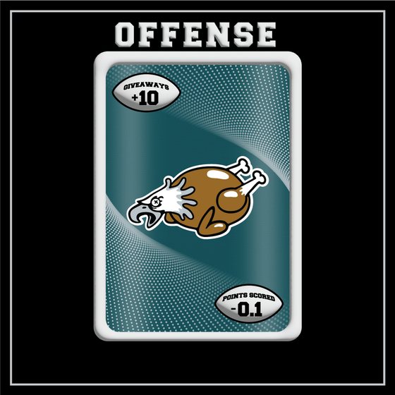 OFFENSE #598