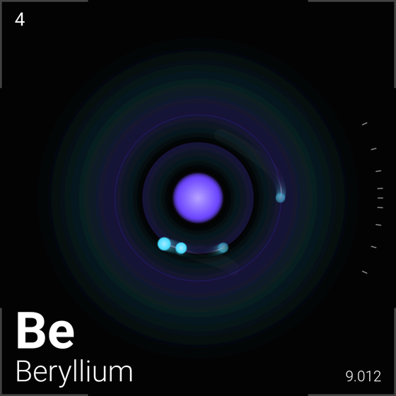 #983 Beryllium