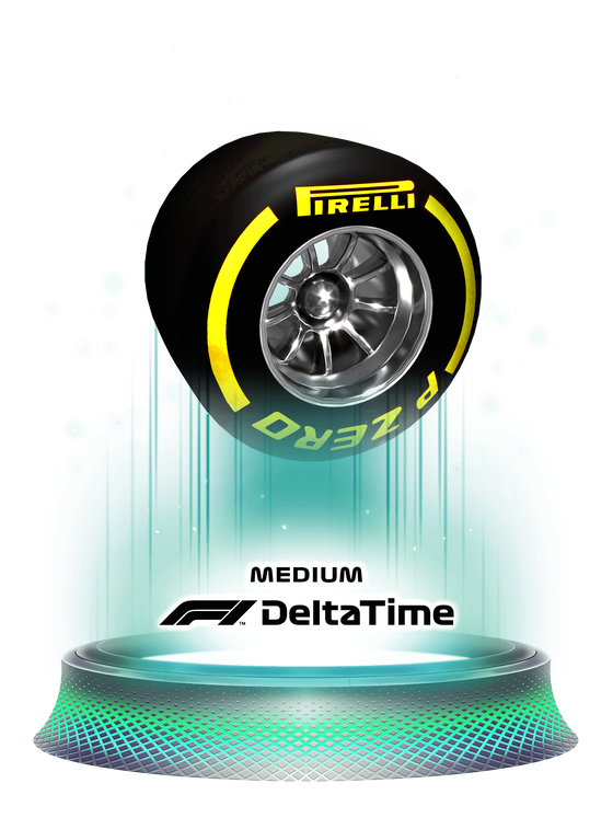 Medium Tyres