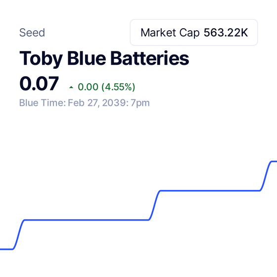 Toby Blue Batteries