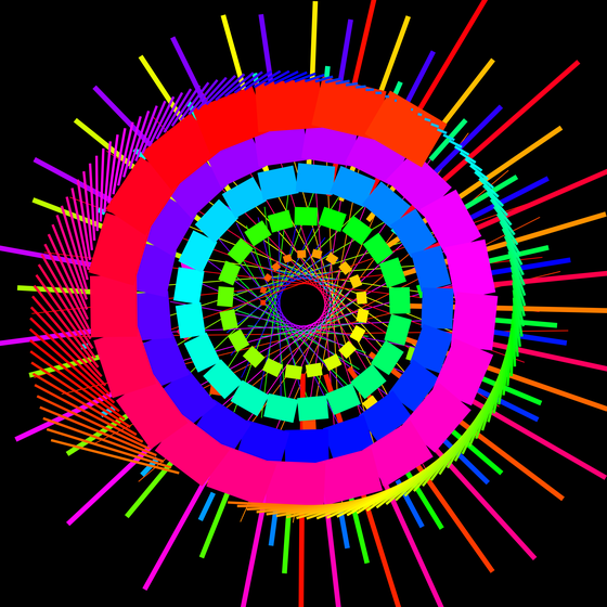 Caesium Standard #2076