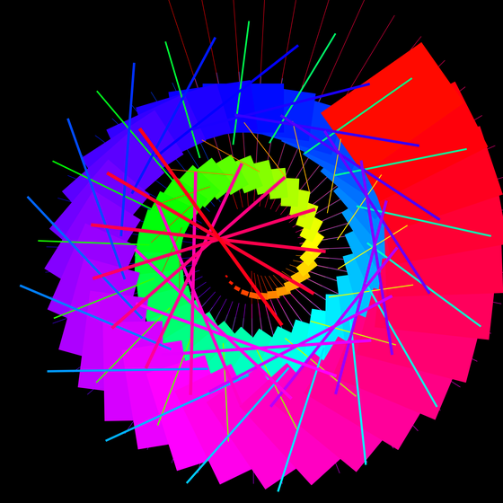 Caesium Standard #804