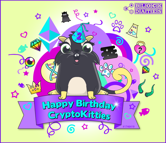 Happy Birthday CryptoKitties!