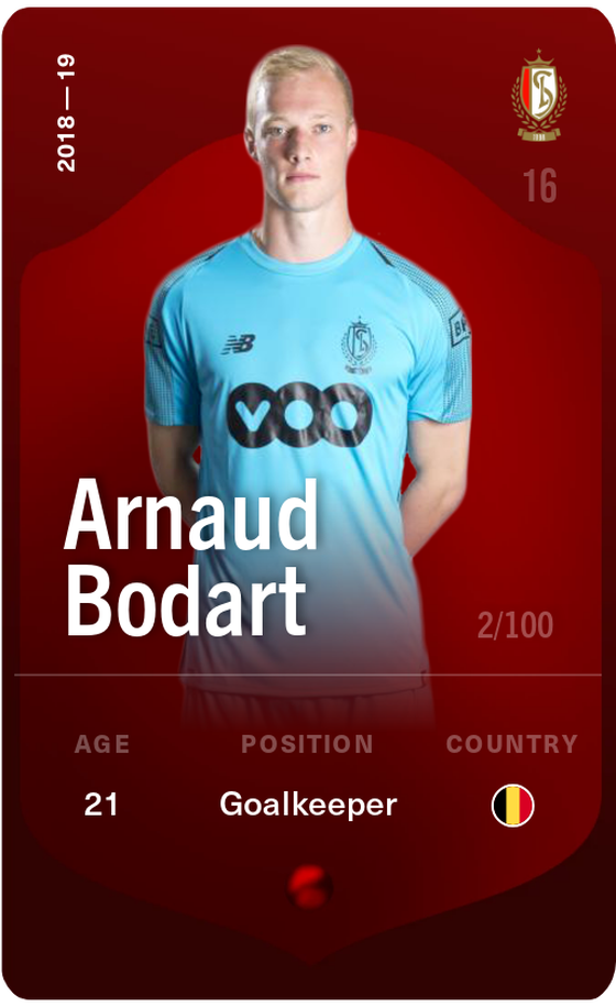Arnaud Bodart 2018-19 • Rare 2/100
