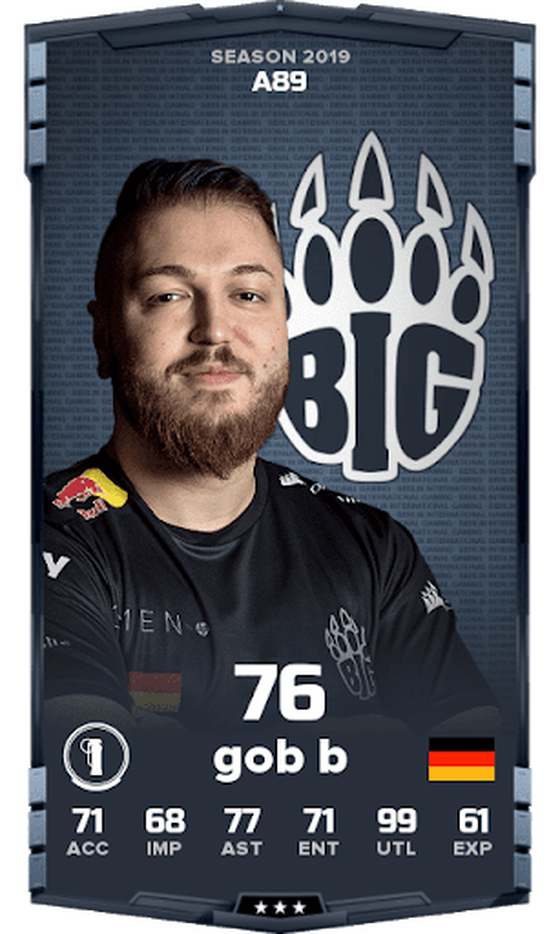 (A89) 2019 Player gob b