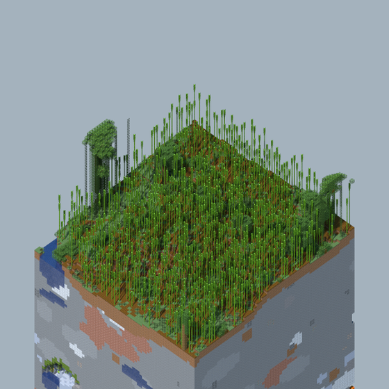 Plot (70,32)