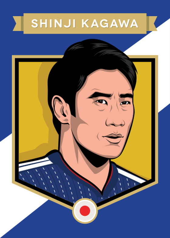 Shinji Kagawa (Originals #11/79)