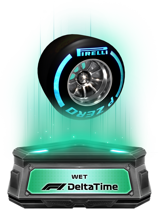 Wet Tyres