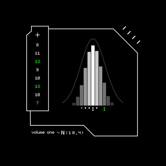 Gaussian #1608