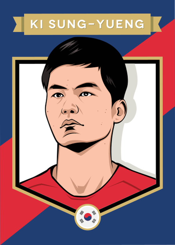 Ki Sung-yueng (Originals #17/77)