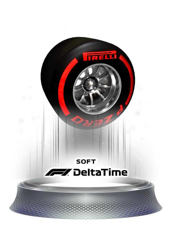 Soft Tyres