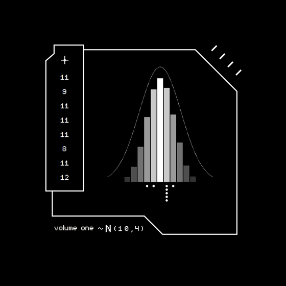 Gaussian #4797