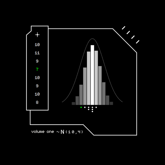 Gaussian #4682