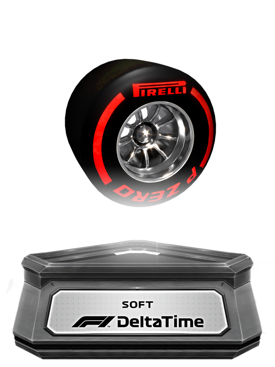 Soft Tyres