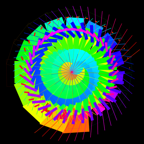 Caesium Standard #1513