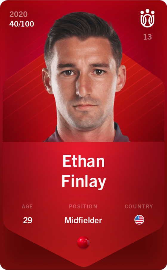 Ethan Finlay 2020-21 • Rare 40/100