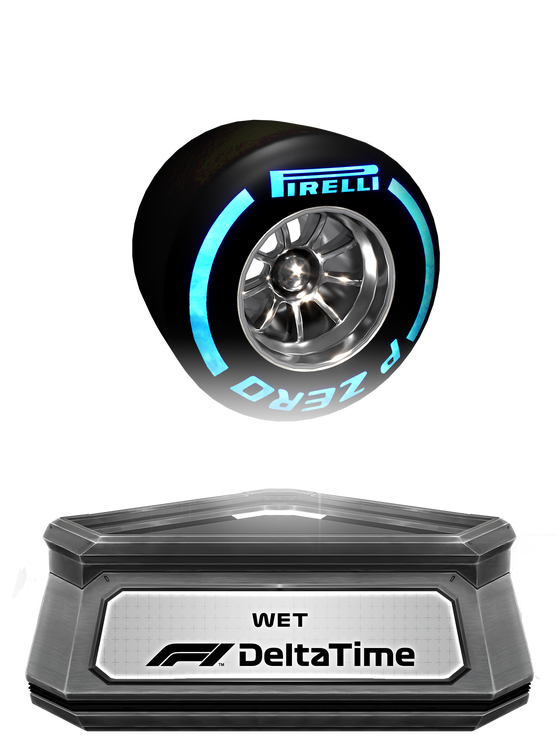 Wet Tyres