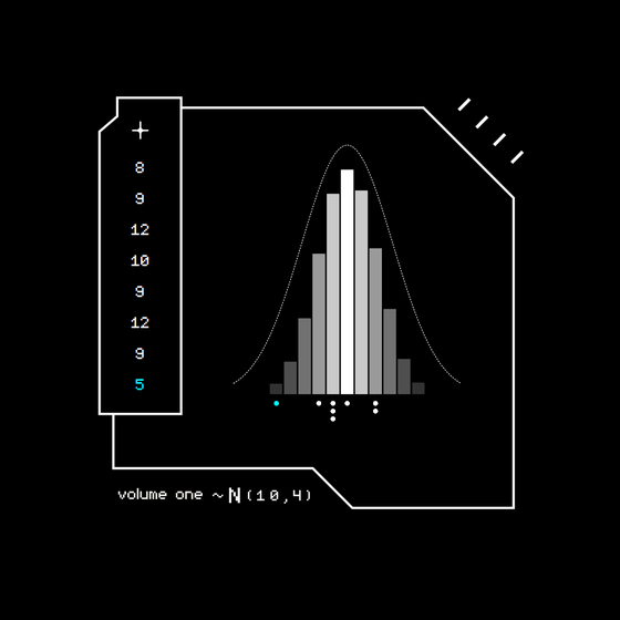 Gaussian #4532