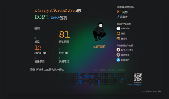 kinight9.rss3.bio's Web3Wrapped (2021)