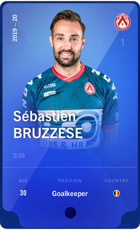 Sébastien Bruzzese 2019-20 • Super Rare 2/10