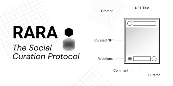 RARA, the Social Curation Protocol 4/500