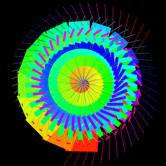 Caesium Standard #1407