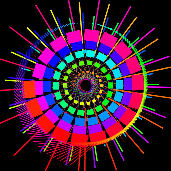 Caesium Standard #2122