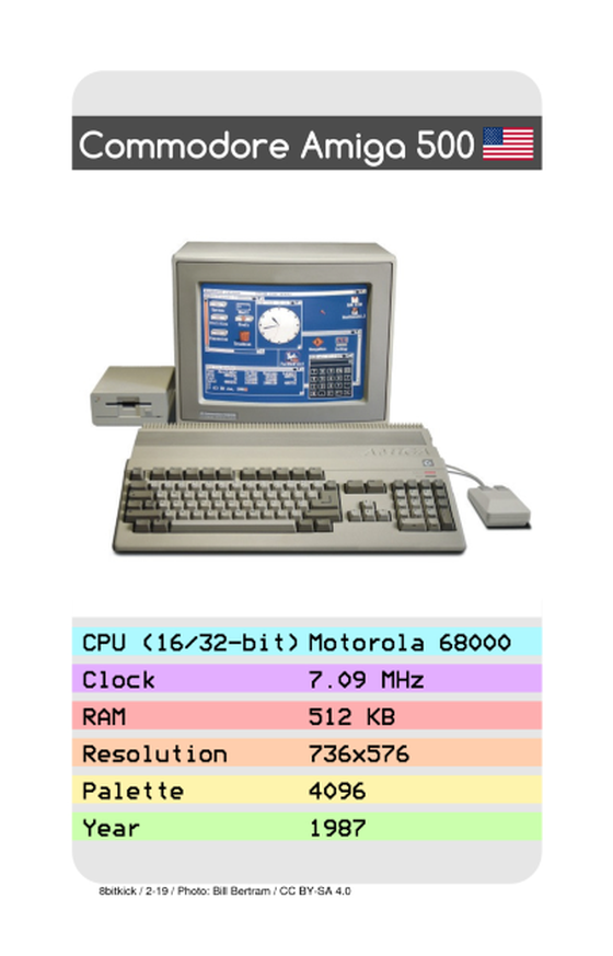 Commodore Amiga 500