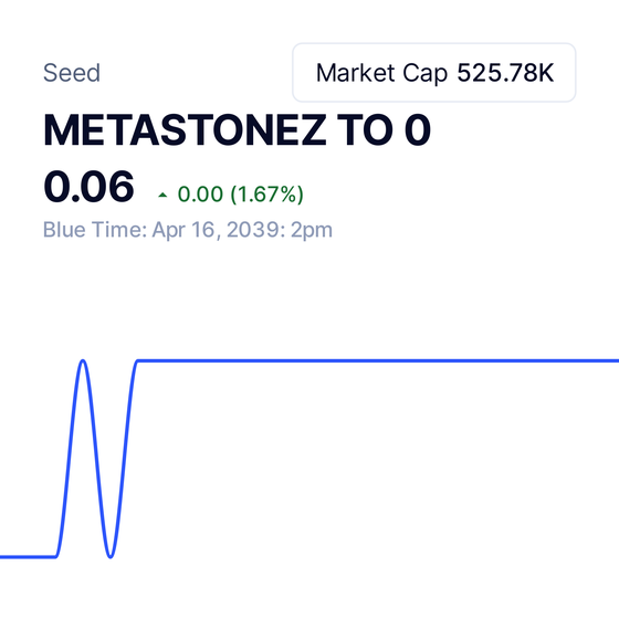 METASTONEZ TO 0