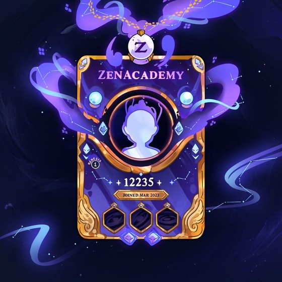 ZenAcademy Student ID: 12235