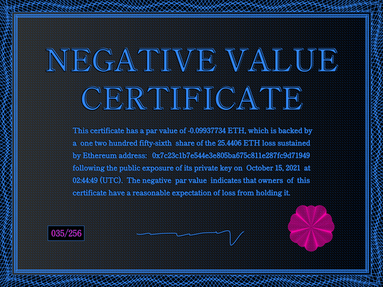 Negative Value Certificate #35 of 256